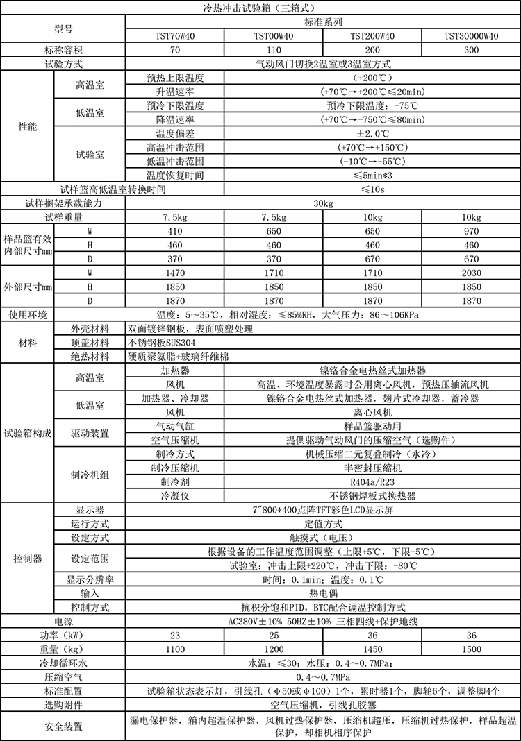 高低溫沖擊試驗箱技術參數(shù)