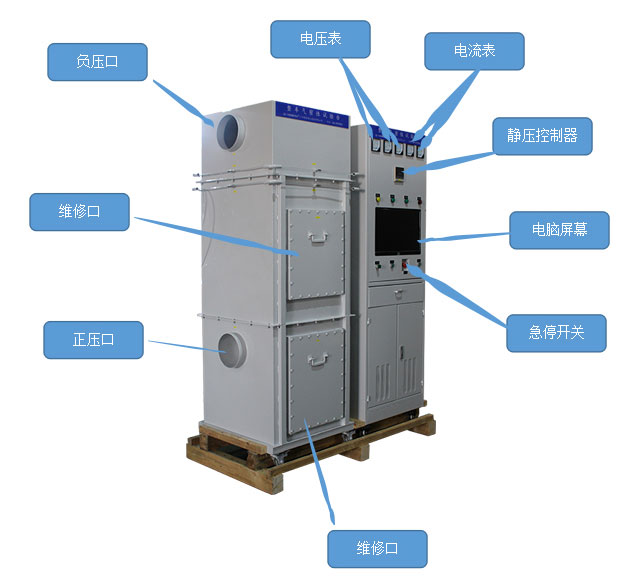 整車氣密性試驗(yàn)臺(tái)結(jié)構(gòu)圖