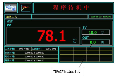 設(shè)備控制面板