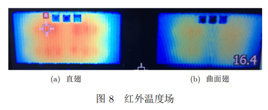 紅外溫度場(chǎng)